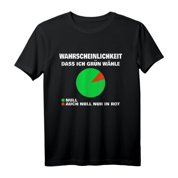 Grün nein danke 40. Geburtstag T-Shirt - Lustiges Statement Outfit für Politik-Kritiker & Meinungsäußerer